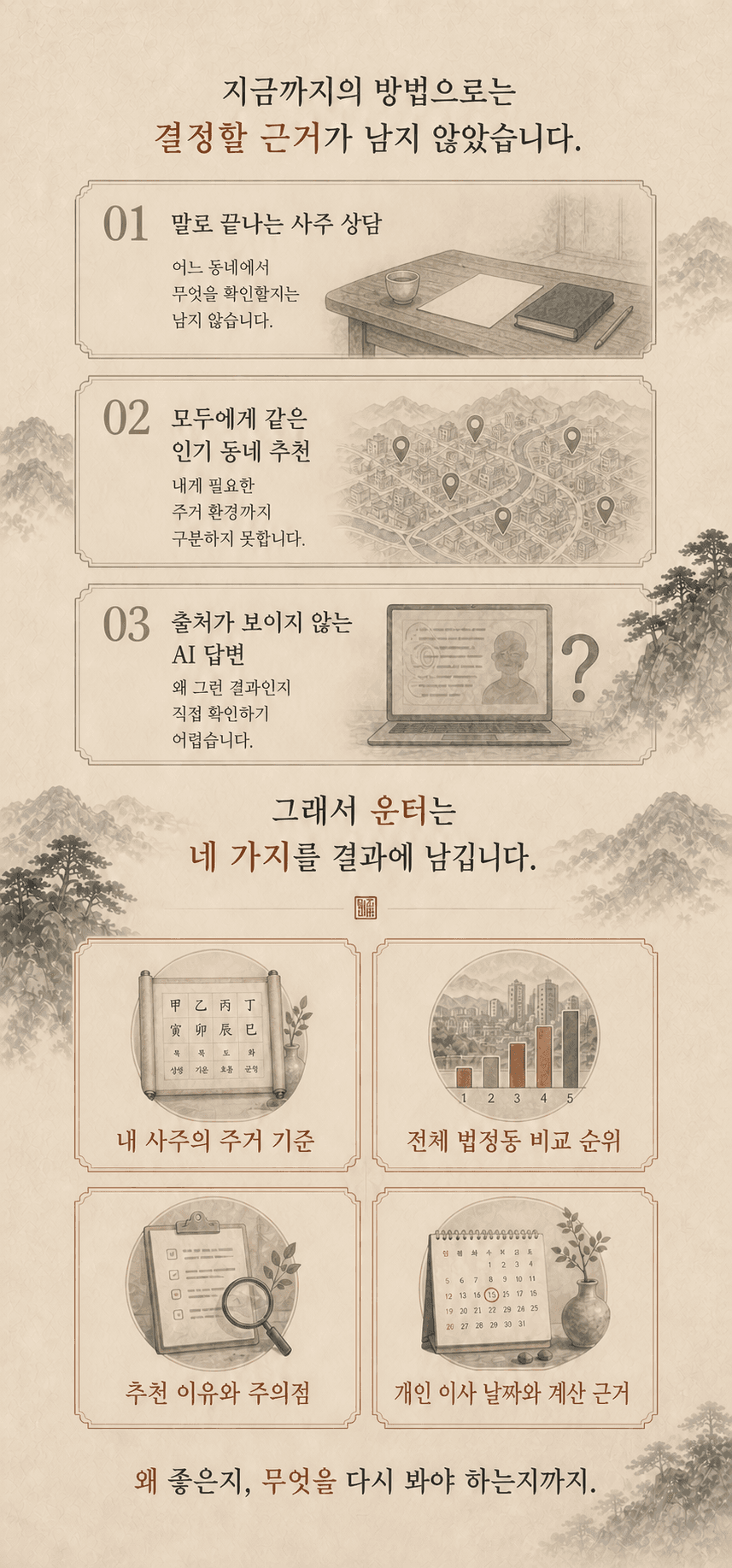 분석지역 추천 상세 안내 5