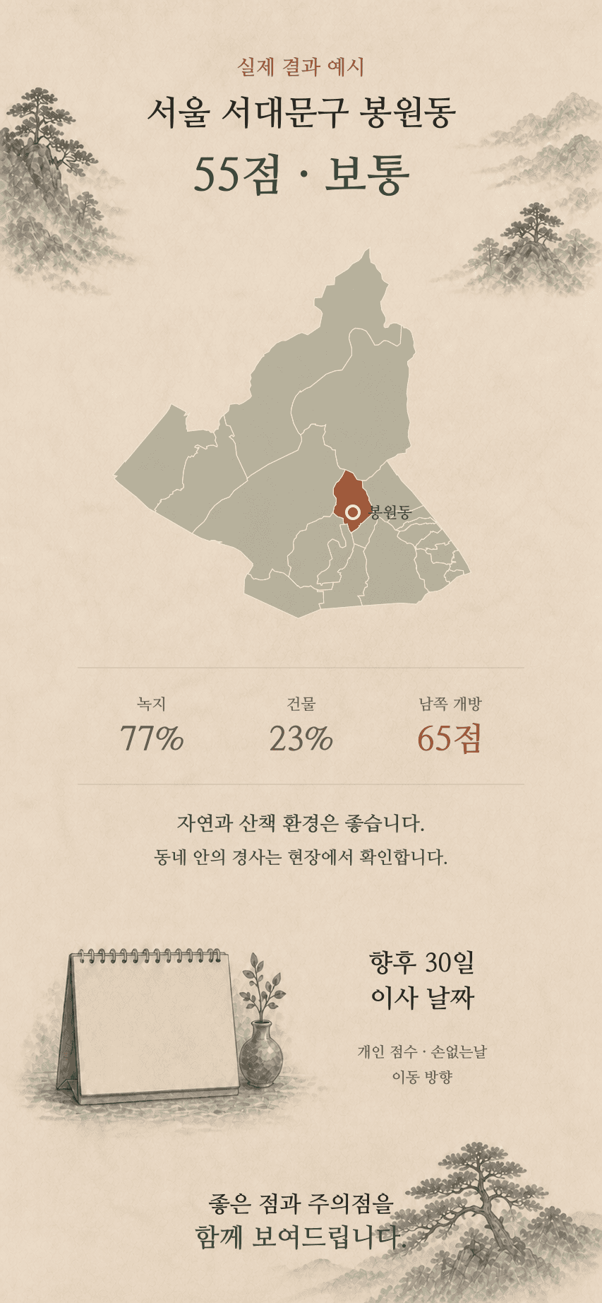 분석지역 추천 상세 안내 7